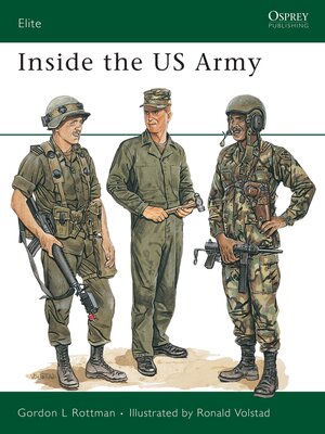 cover image of Inside the US Army